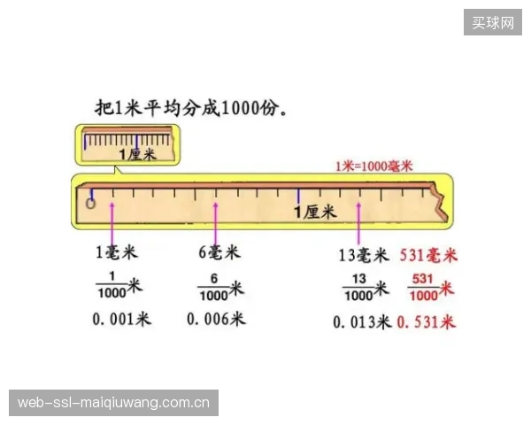 护指的低温高频滑移摩擦系数,正成为决定大赛成绩可重复性的关键,而非偶然的变量 护指的低温高频滑移摩擦系数,正成为决定大赛成绩可重复性的关键,而非偶然的变量